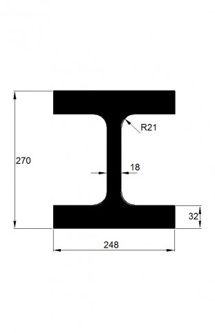 HEM 240 / přesné délky