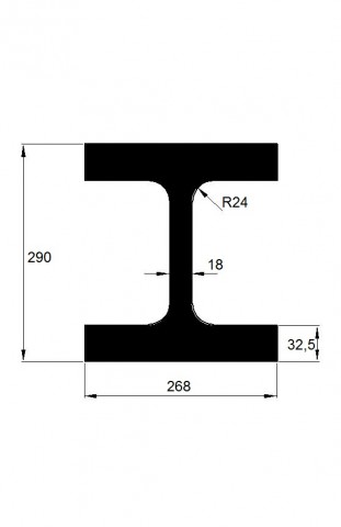 HEM 260 / přesné délky