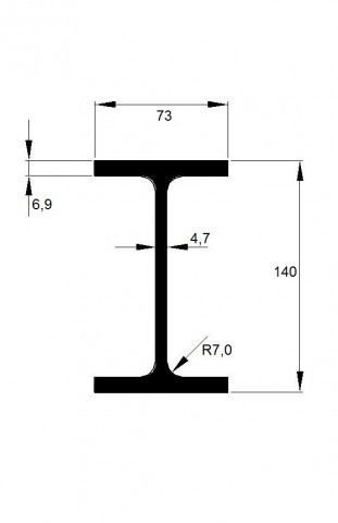 IPE 140 / přesné délky