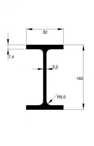 IPE 160 / přesné délky