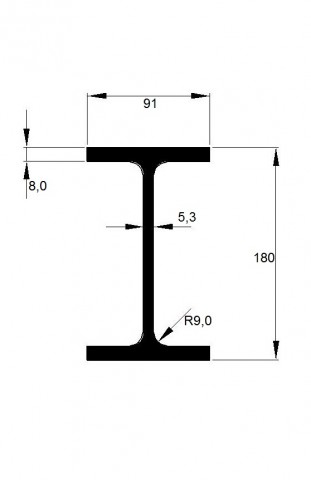 IPE 180  / přesné délky