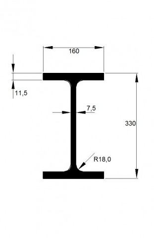 IPE 330 / přesné délky