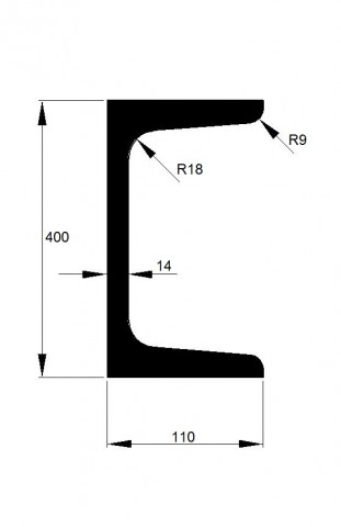 U 400 / přesné délky