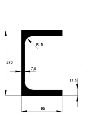 UPE 270 / přesné délky