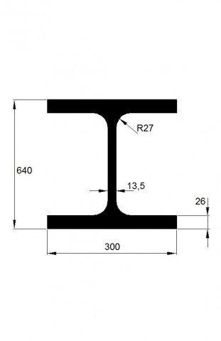 HEA 650 / přesné délky